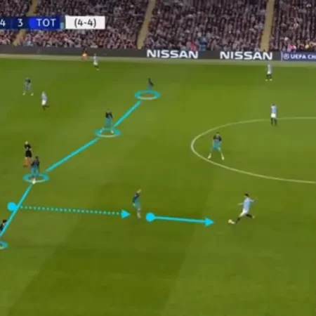 Pressing là gì và có ý nghĩa như thế nào trong bóng đá